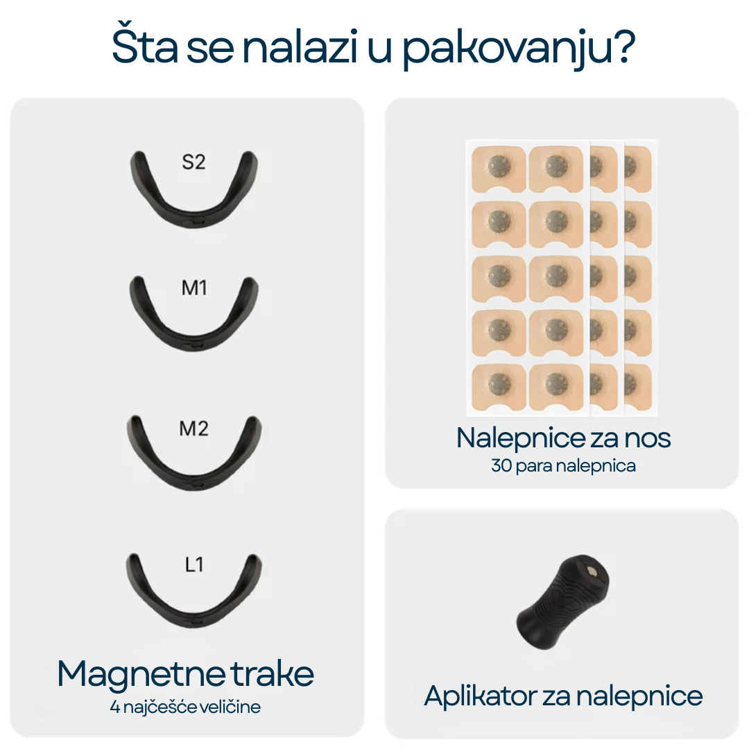 NeoFlow Plus – Почетен пакет