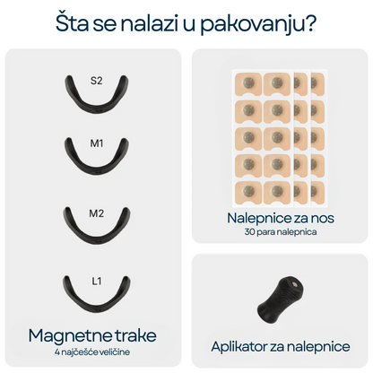 NeoFlow Plus – Почетен пакет